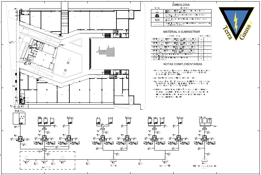 Realización de planos