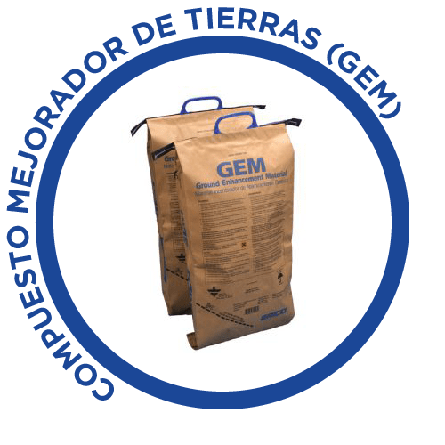 Productos y Accesorios